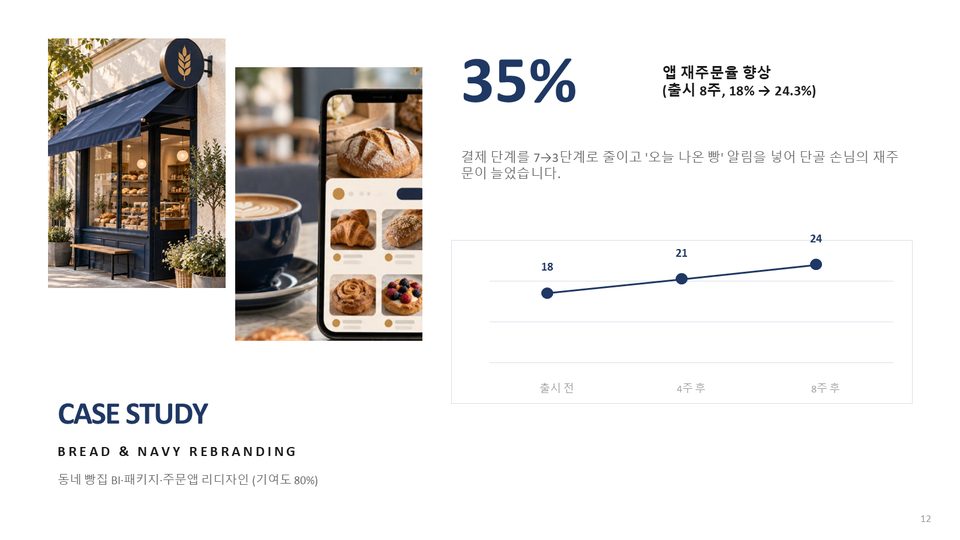 샘플 12번째 장